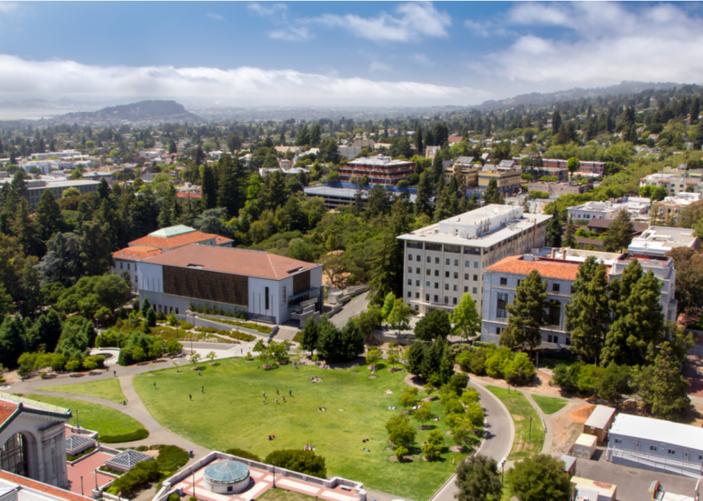 #35. University of California, Berkeley